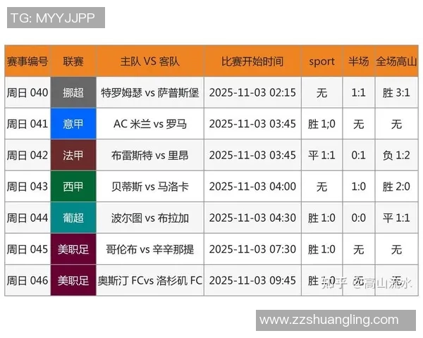 竞彩足球胆的含义及其在投注中的重要性解析